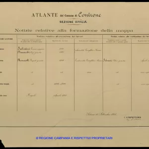Atlante