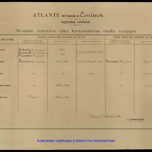 Atlante