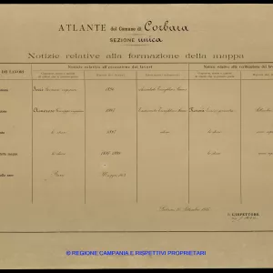Atlante