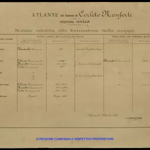 Atlante