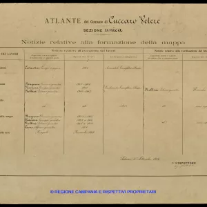 Atlante