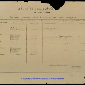 Atlante