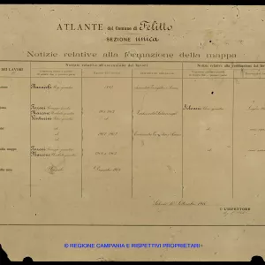 Atlante