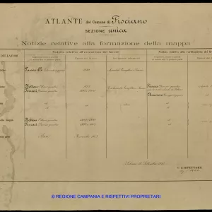 Atlante