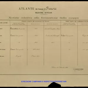 Atlante