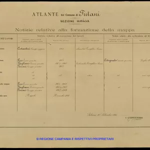 Atlante