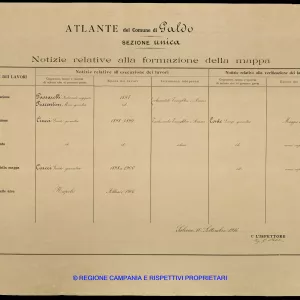Atlante