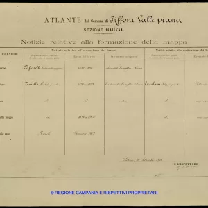 Atlante