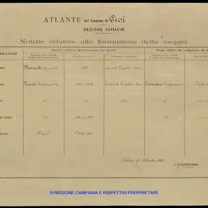 Atlante