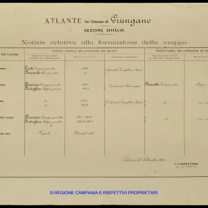 Atlante
