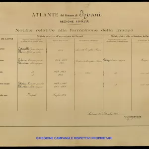 Atlante