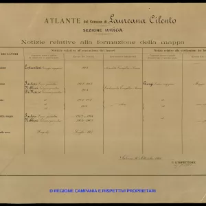 Atlante