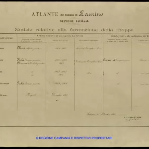 Atlante
