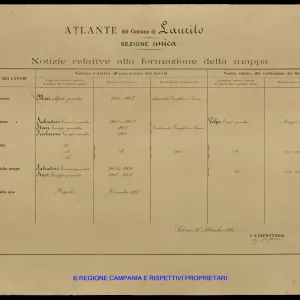 Atlante
