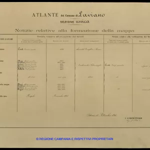 Atlante