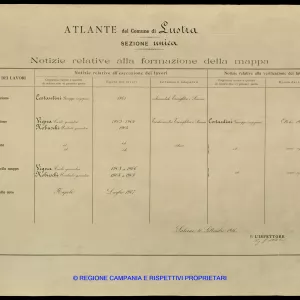 Atlante