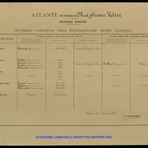 Atlante