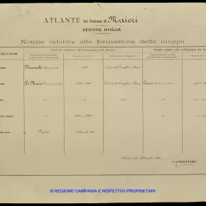 Atlante
