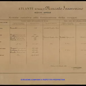 Atlante