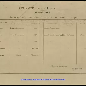 Atlante