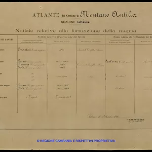 Atlante