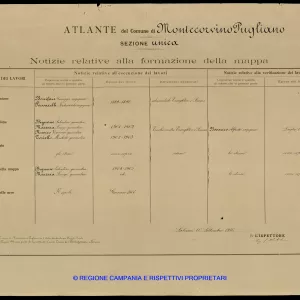 Atlante