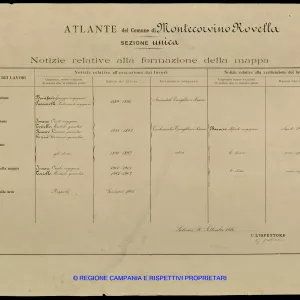Atlante