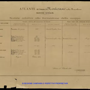 Atlante