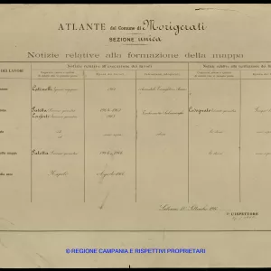 Atlante
