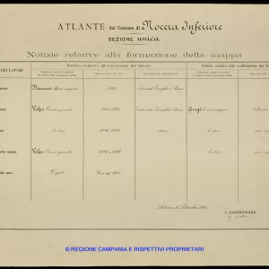Atlante
