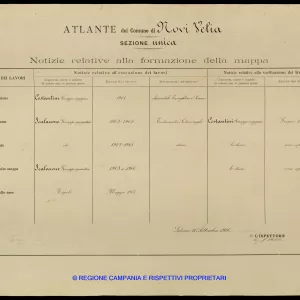 Atlante