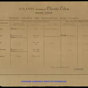 Atlante