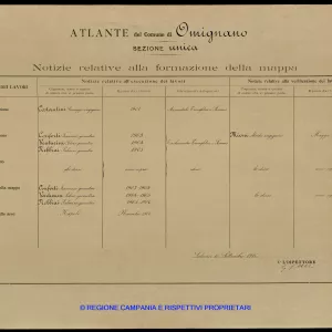 Atlante