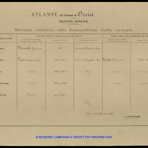 Atlante
