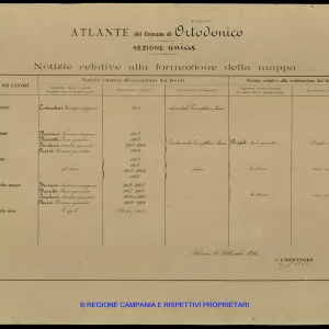 Atlante