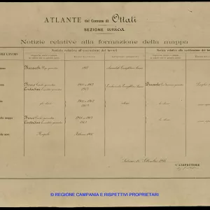Atlante