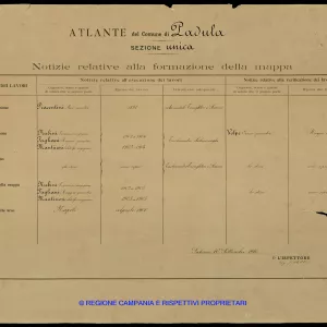Atlante