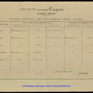 Atlante