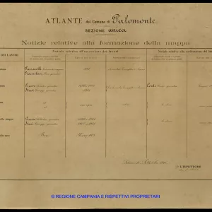 Atlante
