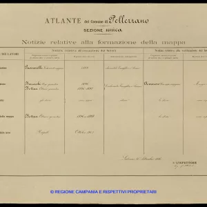 Atlante