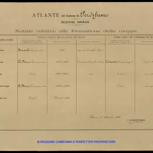 Atlante