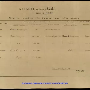 Atlante