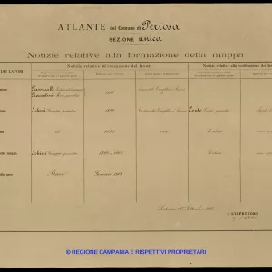 Atlante