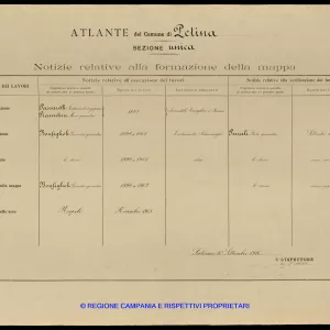 Atlante