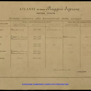 Atlante