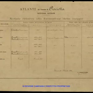 Atlante