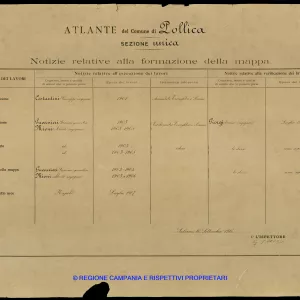 Atlante