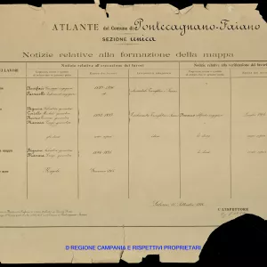Atlante