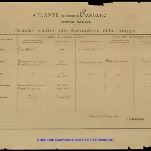 Atlante