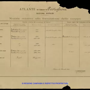 Atlante